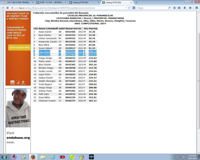 LOC 7 & 8 ZONA TRANSILVANIA MARATON TINERET 2014 - 0 a--REZULTATE 2014--CAMPION SI VICECAMPION JUD LA MARATON TINERET SI LOC 7 SI 8 ZONA TRANSILVANIA