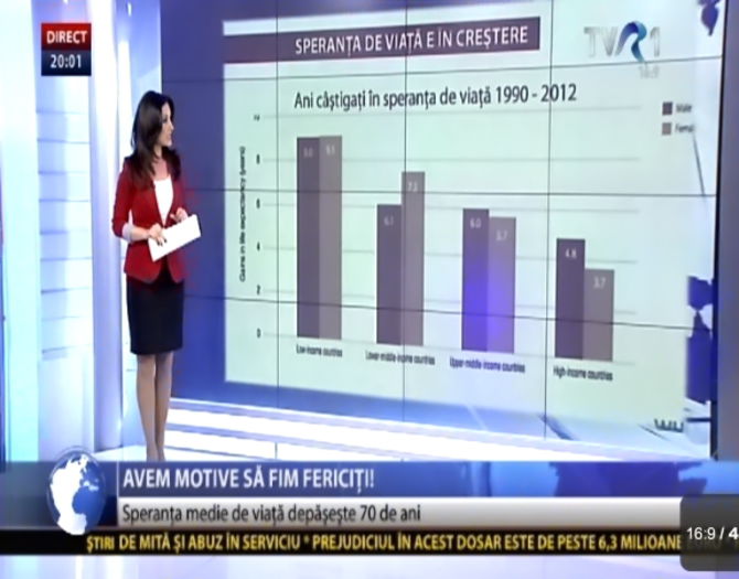 DORINA FLOREA PREZENTATOARE TVR 1