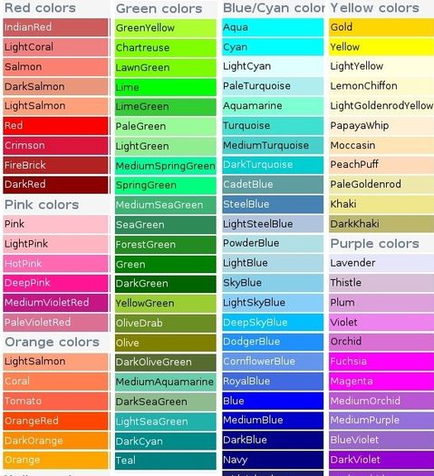 Color name