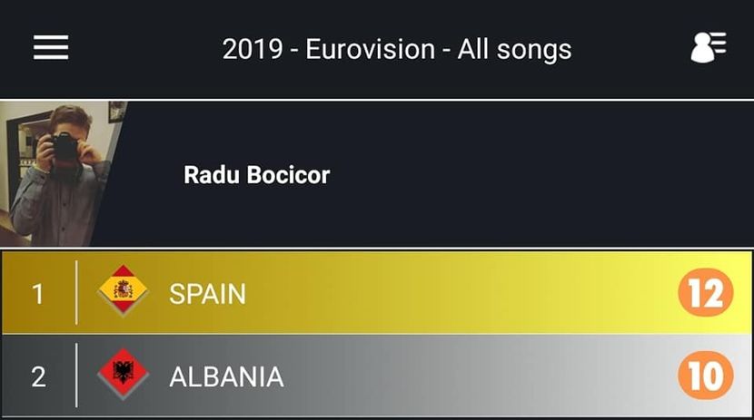 Eurovision 2018 - 2018 Eurovision Song Contest Part 9