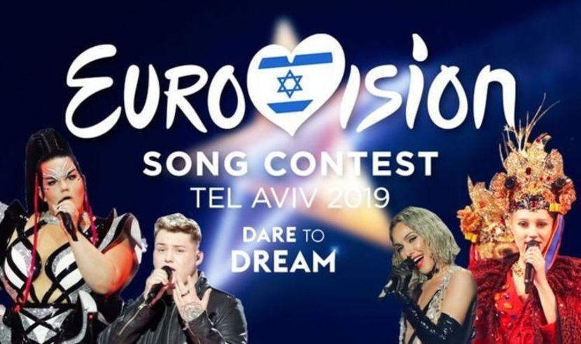 Eurovision 2019 - 2019 Eurovision Song Contest