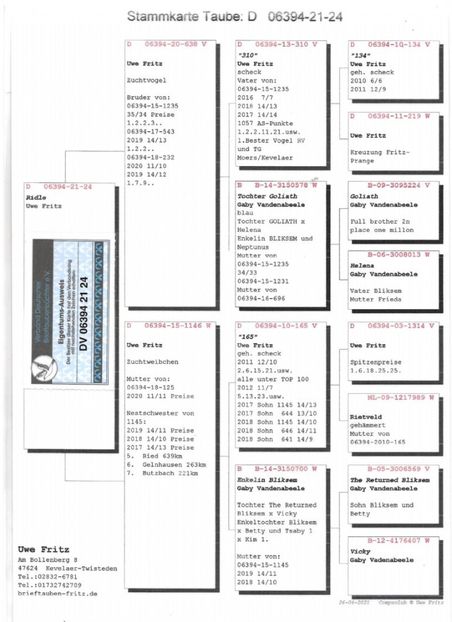 DE21-6394-24_pedigree_3638 - Achiziti 2020-2021