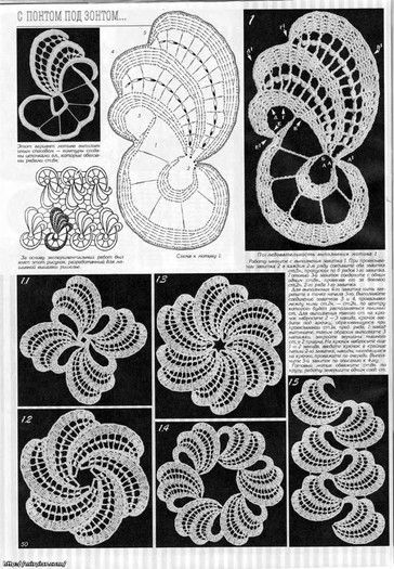 5e5ffba45854 - Figurine si diagrame 2