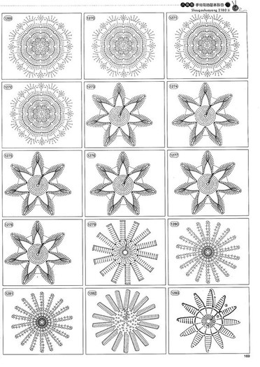 20fc7f198b13 - Figurine si diagrame 2