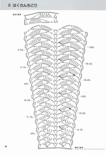 81703950_large_y_9abd2f42 - Figurine si diagrame 2