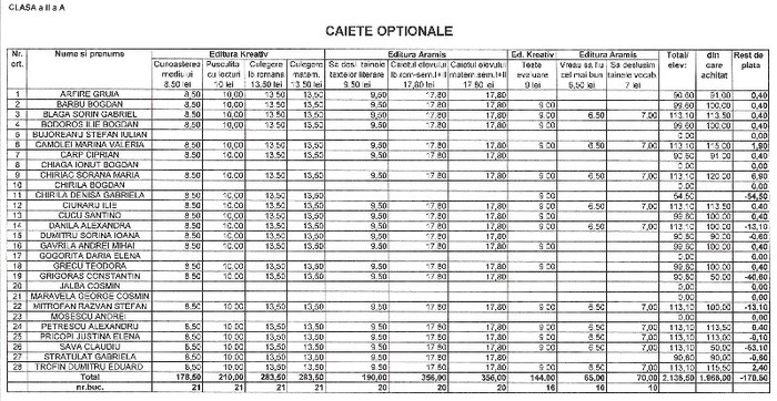 caiete optionale -24.09.2012