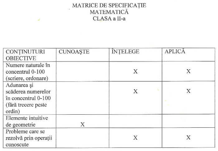 matrice matematica