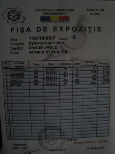 Fisa Expozitie 779745-2008