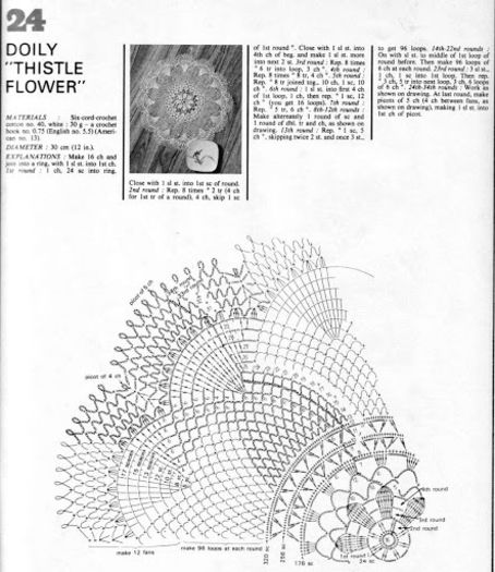 407906619 - Modele 5