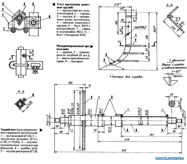 1300220524_motoblok5 (1) - motocultor gradina