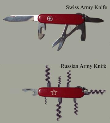 Army_Knifes_2