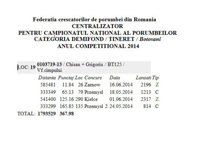 NORME 719-2013 - REZULTATE 2014