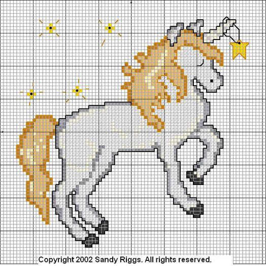 unicornstarchart