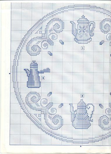 reloj cafeteras graf1 - cusaturi 25