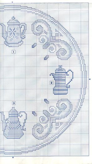 reloj cafeteras graf2 - cusaturi 25