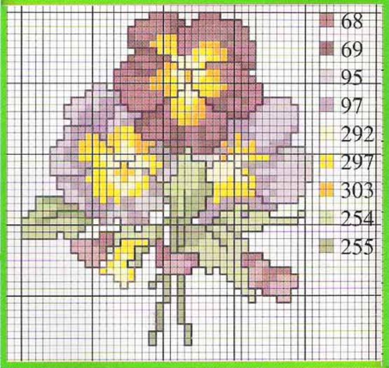 anyutiny-glazki - cusaturi 25