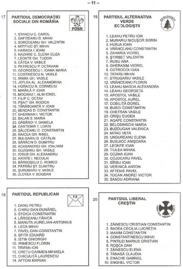 Buletin de vot pentru Consiliul Local; Pagina cu PLC Iasi. Alegerile locale din 4 iunie 2000
