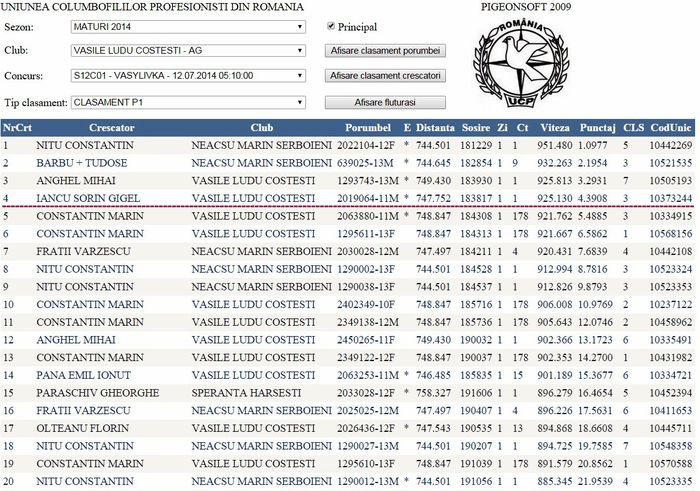 vasilivvka p1 - Top 10 2014