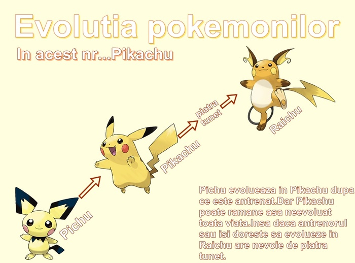 Pag.2 Evolutia Pokemonilor - Pokemon numarul 2