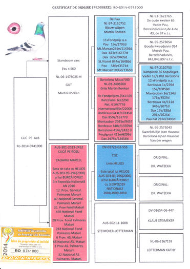 cuc 0741000-2014 (2)