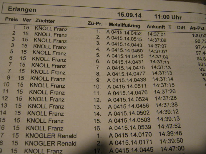locul 1 in austria cu 3 Asi