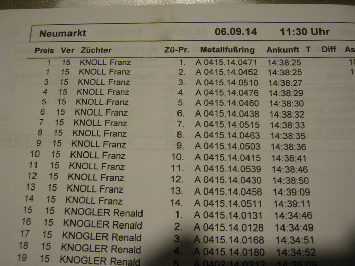 lista cu timpii de zbor