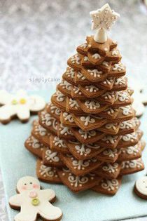  - Christmas Gingerbread Trees