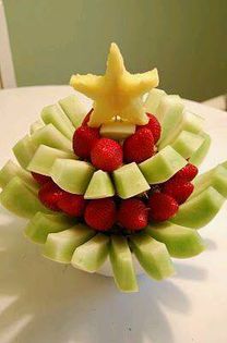  - The Best Way to Serve Healthy Treats During the Holiday