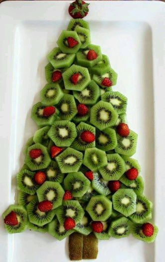  - The Best Way to Serve Healthy Treats During the Holiday