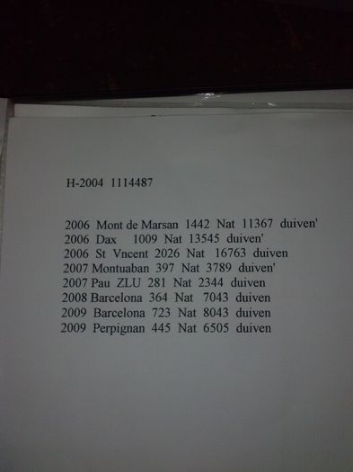 cateva zboruri ale lui batranu; are mai multe este clasat national si international
