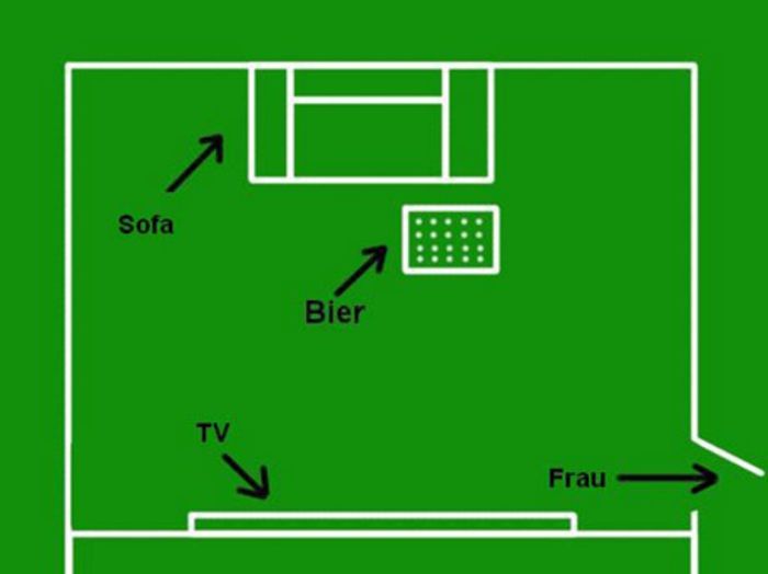 tactica la fotbal:nevasta-out!