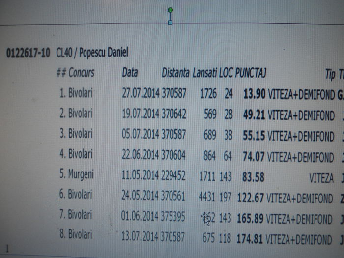 122617-2010 f-clasari 2014 - DE VANZARE 2015 s-au dat toti