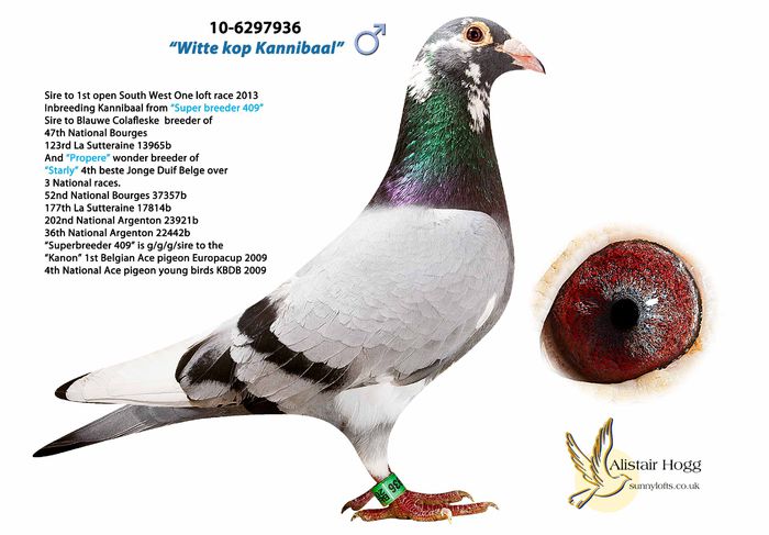 tatal ultimului venit