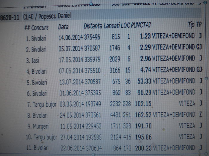 31 clasari in 3 ani - 108620-2011-loc 10 demifond national maturi-2014 fcpr