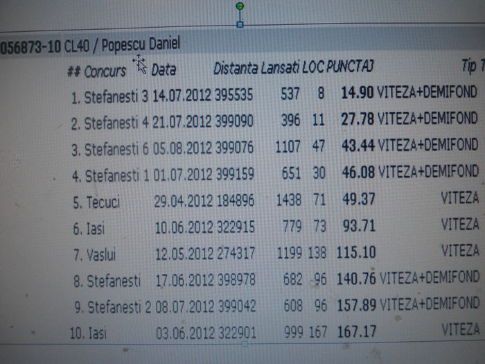 56873 -2010-m clasari 2011; loc 1 demifond maturi 
loc 2 as speed palmares maturi 3 ani
