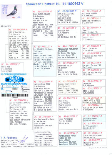 NL 11-1890662 FIU JORIS DON BARCA 15 MARATOANE CLASATE 3 INTERPARES BARCELONA 2004-2007 - 0a_ACHIZITIE NL 11-1890662 FIU JORIS DON BARCA 15 MARATOANE CLASATE 3 INTERPARES BARCELONA 2004-2007