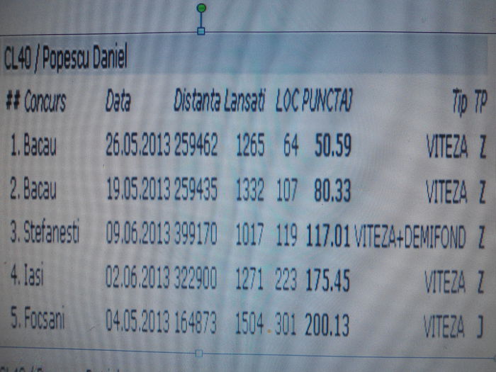 122717-2010 f clasari 2013 - DE VANZARE 2015 s-au dat toti