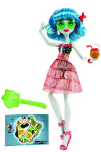 GHOULIA