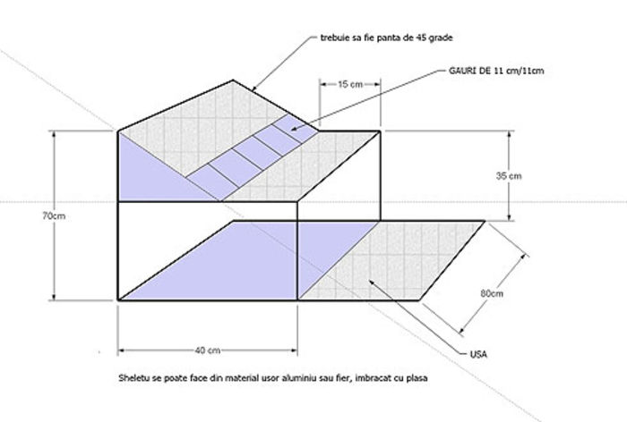 sputnik_schema - spunic DE VANZARE