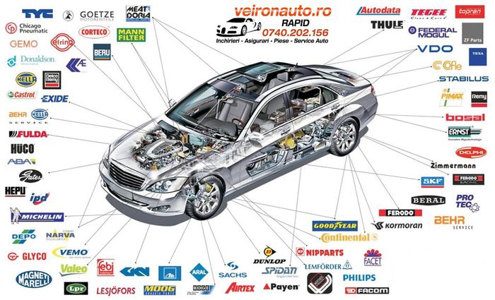 comenzi_livrare_piese_auto_ - www veironauto ro