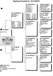 PEDIGREE MAMA FEMELA