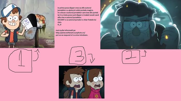  - info gravity falls the author journals