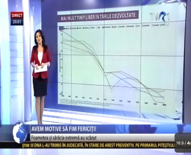 DORINA FLOREA PREZENTATOARE TVR 1