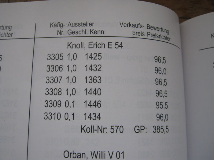 vand toata matca din motive de sanatate - 7-anunt important
