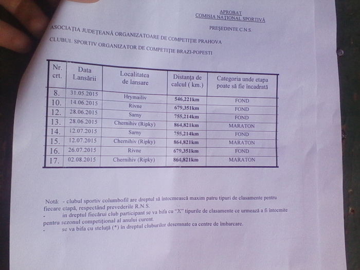 IMG_20150417_171543 - 2015-Plan de zbor