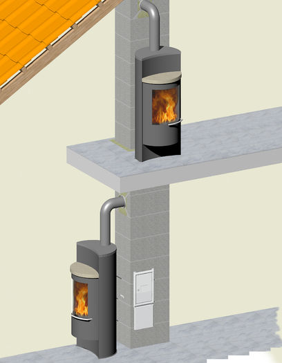 2-fach Anschluss_feuer
