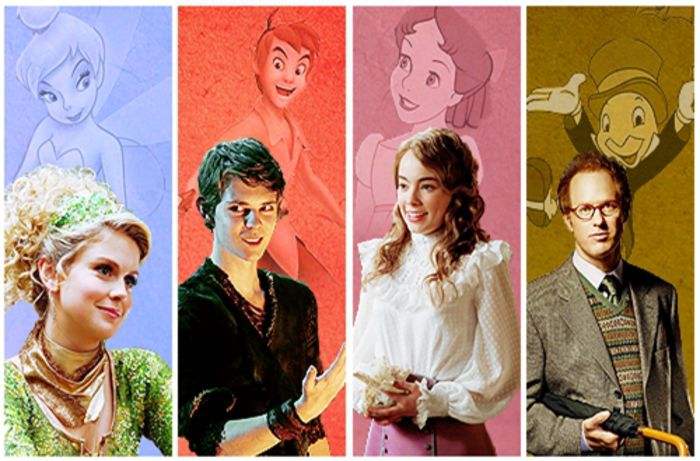 Characters-once-upon-a-time - Believe in magic OUAT