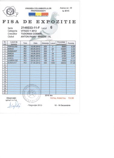 LOC 6 NAT. VIT Y - REZULTATE 2012