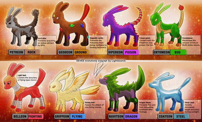 eevee_evolutions_concept_by_xxlightsourcexx-d5vf4ab - eevee si evolutiile sale 2