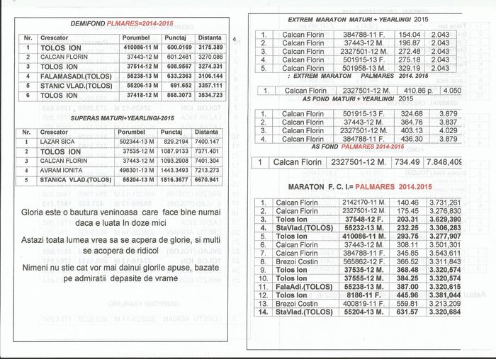 maraton FCI - C 2015 CATALOG CLUB